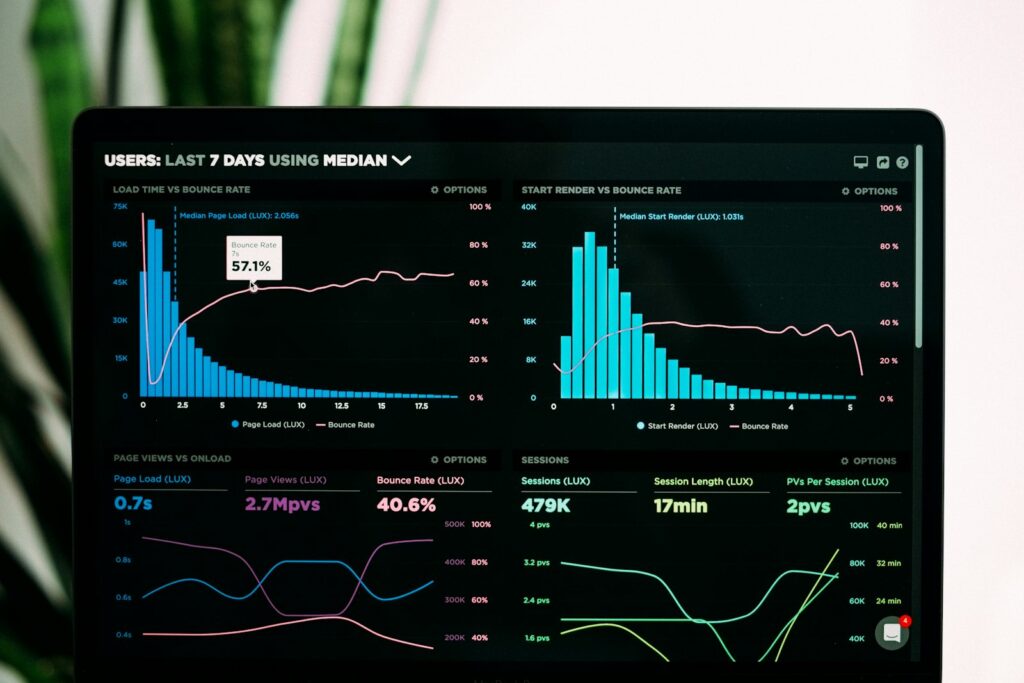 Laptop mit Kennzahlen-Dashboard und Diagrammen als Sinnbild für KI im Controlling