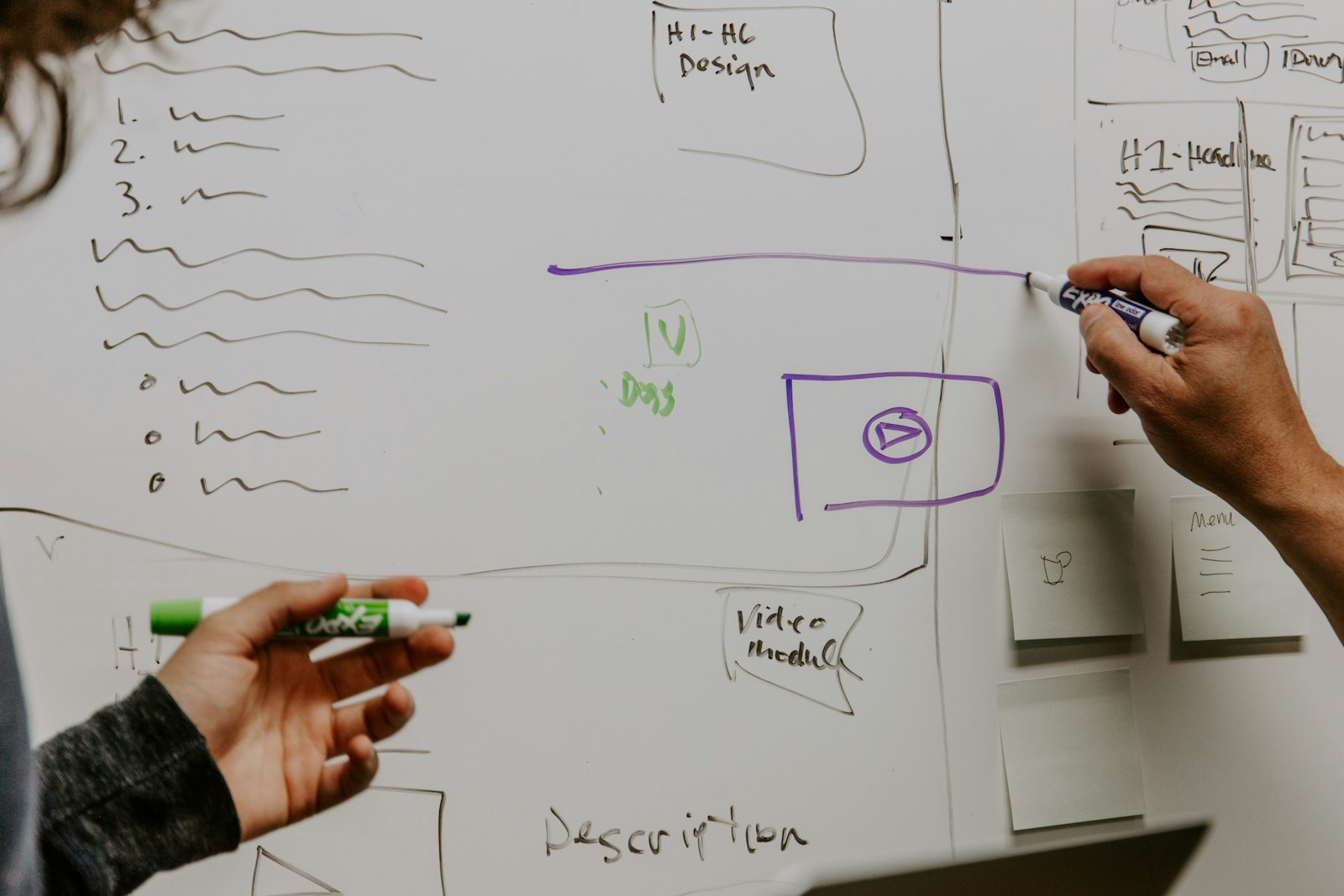 Zwei Personen skizzieren eine Strategie am Whiteboard während einer Strategieklausur